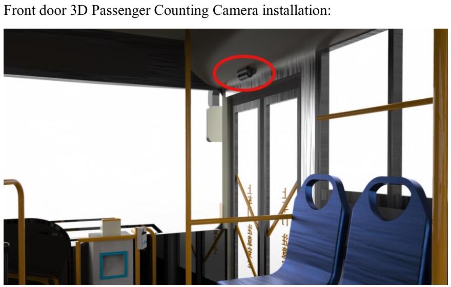 3D Passenger Counting Sensor