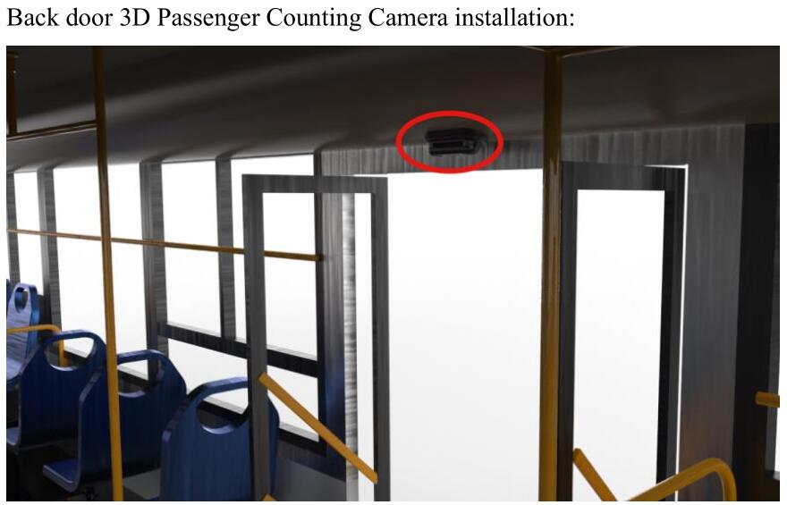 Automatic Passenger Counting System for Bus