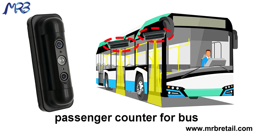 https://www.mrbretail.com/mrb-hpc168-automated-passenger-counting-system-for-bus-product/