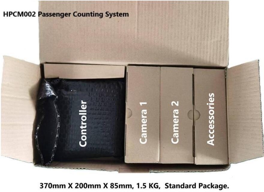 Passenger Counting System Packaging